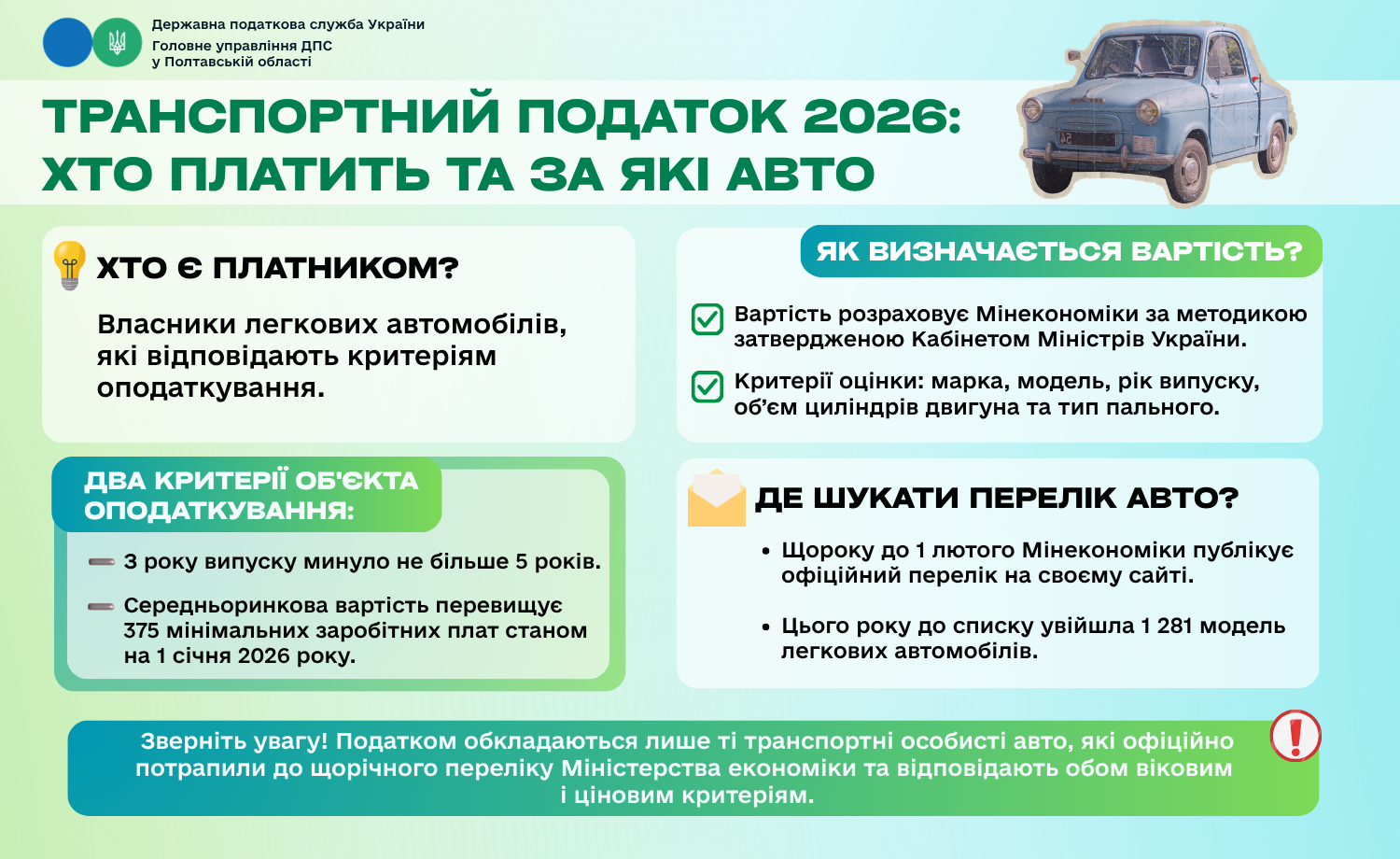 Транспортний податок 2026: хто платить та за які авто
