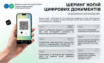 Шеринг копій цифрових документів за допомогою застосунку Дія  
