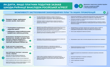 Як діяти, якщо платник податків зазнав шкоди/руйнації внаслідок російської агресії