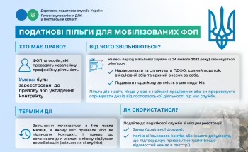 Податкові пільги для мобілізованих ФОП: як скористатися можливостями