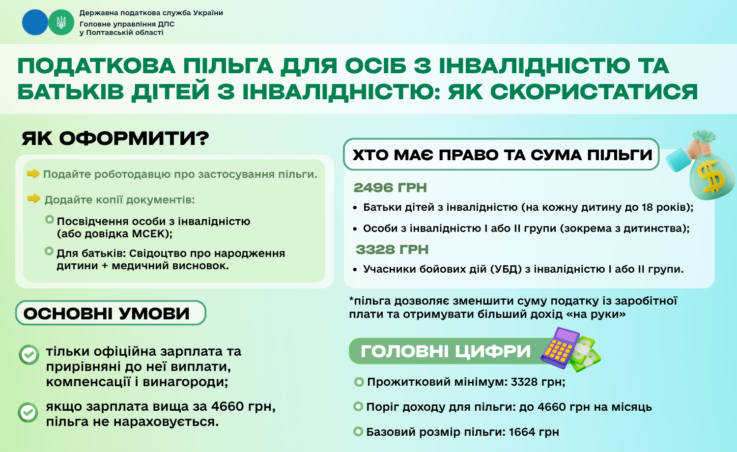 Податкова пільга для осіб з інвалідністю та батьків дітей з інвалідністю: як скористатися