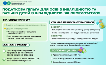  Податкова пільга для осіб з інвалідністю та батьків дітей з інвалідністю: як скористатися