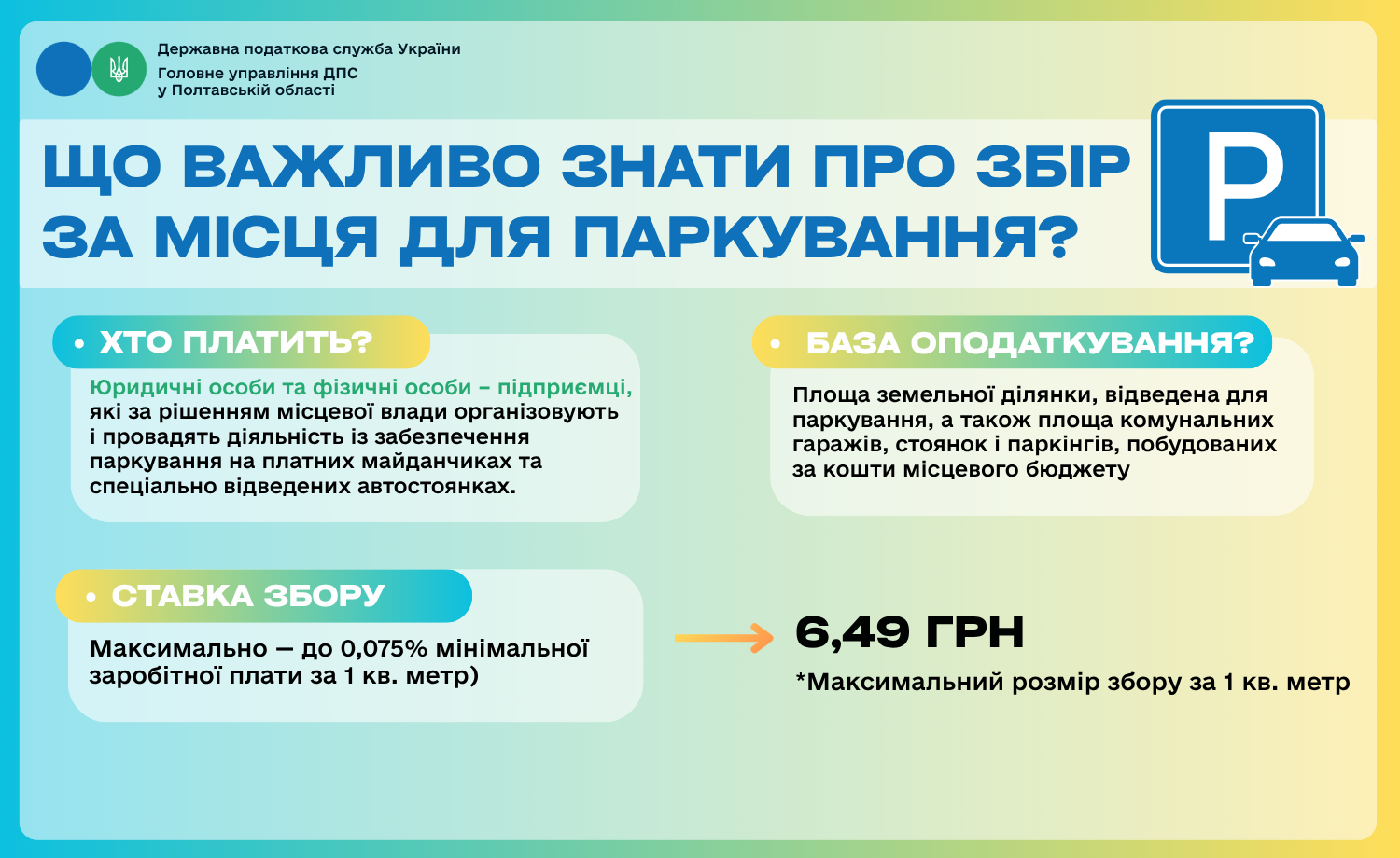 Що важливо знати про збір за місця для паркування?