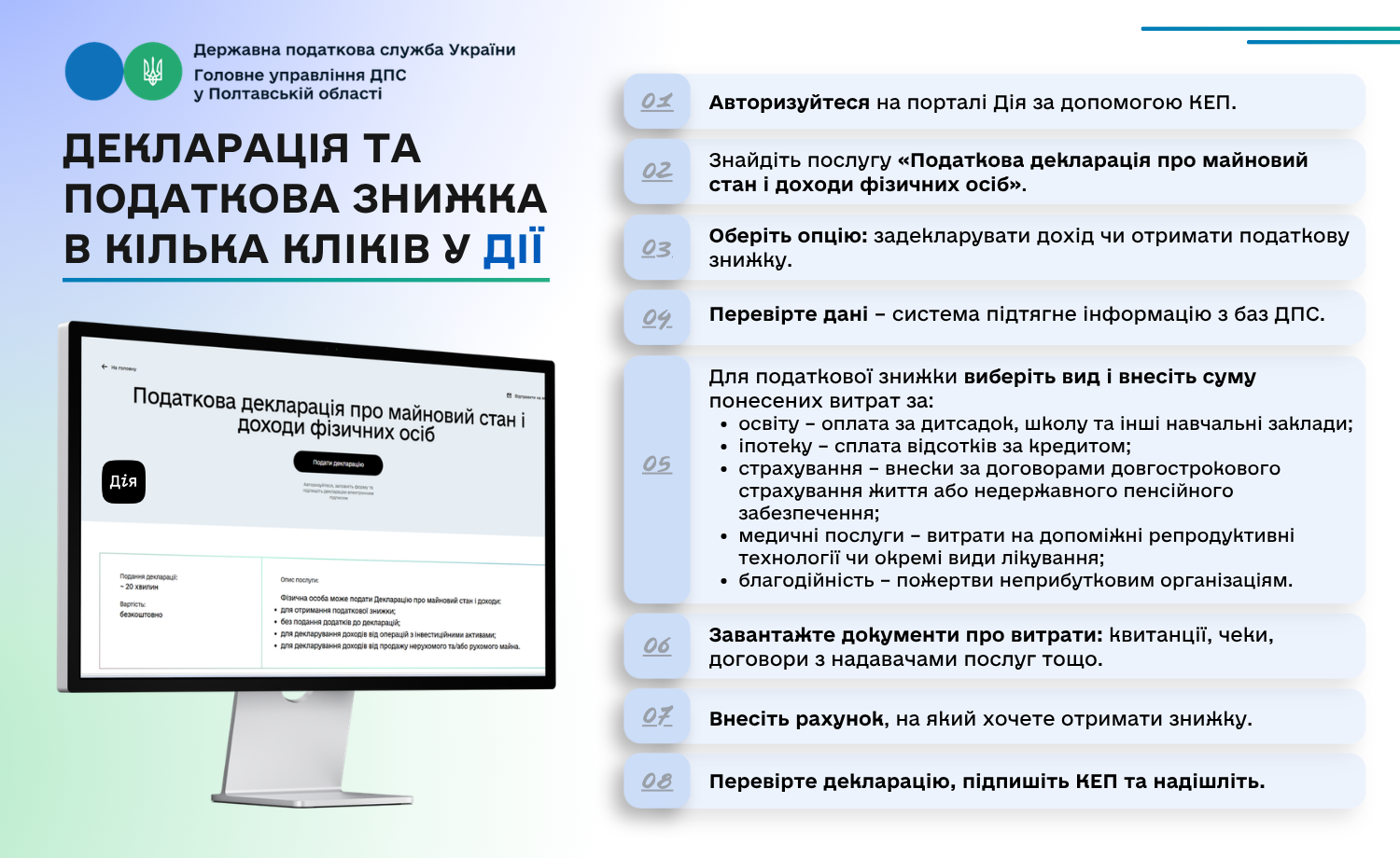 Декларація та податкова знижка в кілька кліків у Дії
