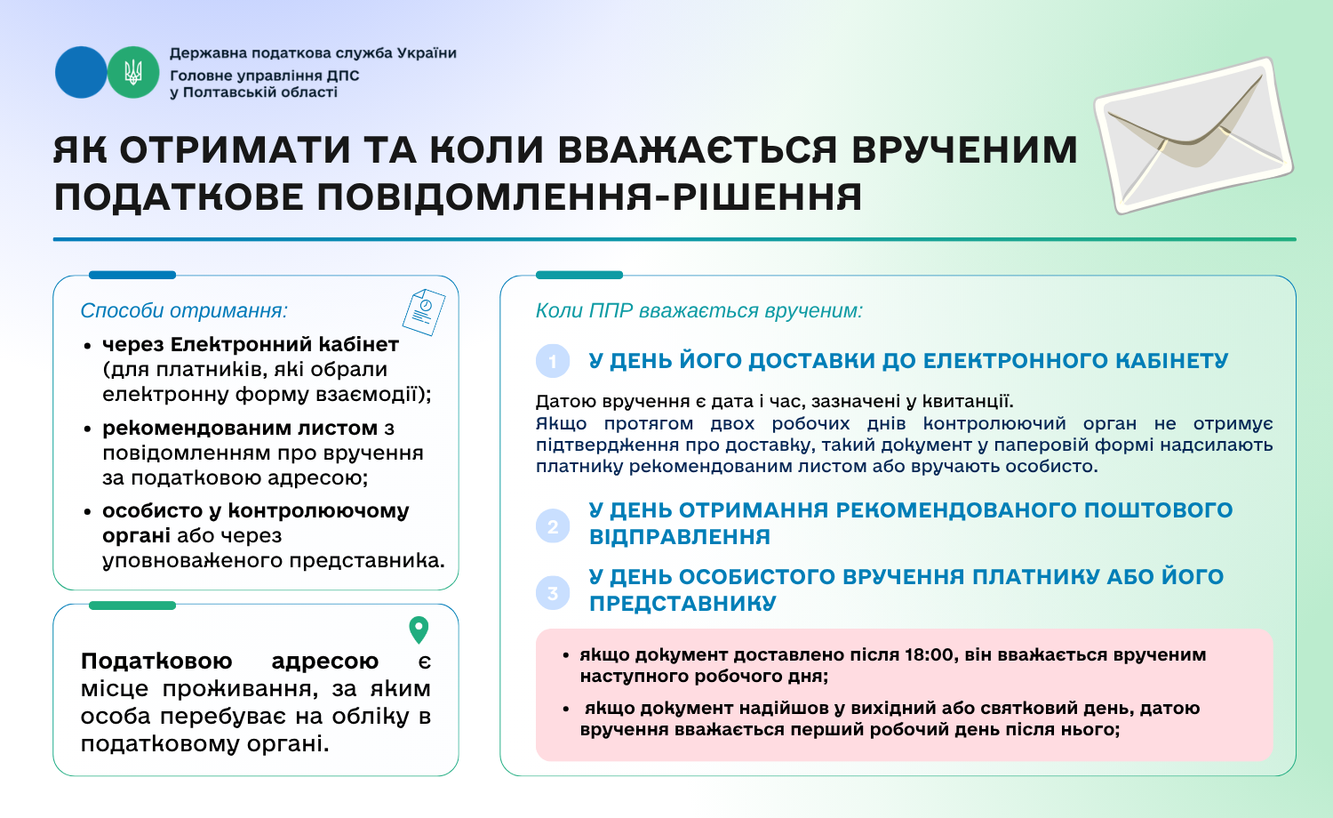 Як отримати та коли вважається врученим податкове повідомлення-рішення