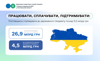 Працювати, сплачувати, підтримувати: Полтавщина спрямувала до державного бюджету понад 31,5 млрд грн