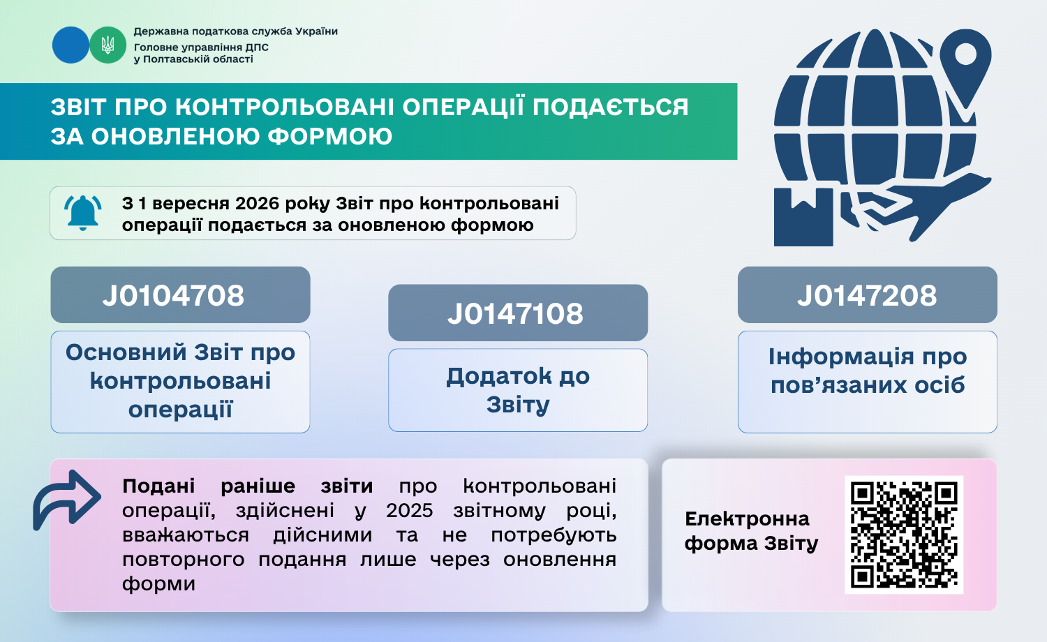 Звіт про контрольовані операції подається за оновленою формою