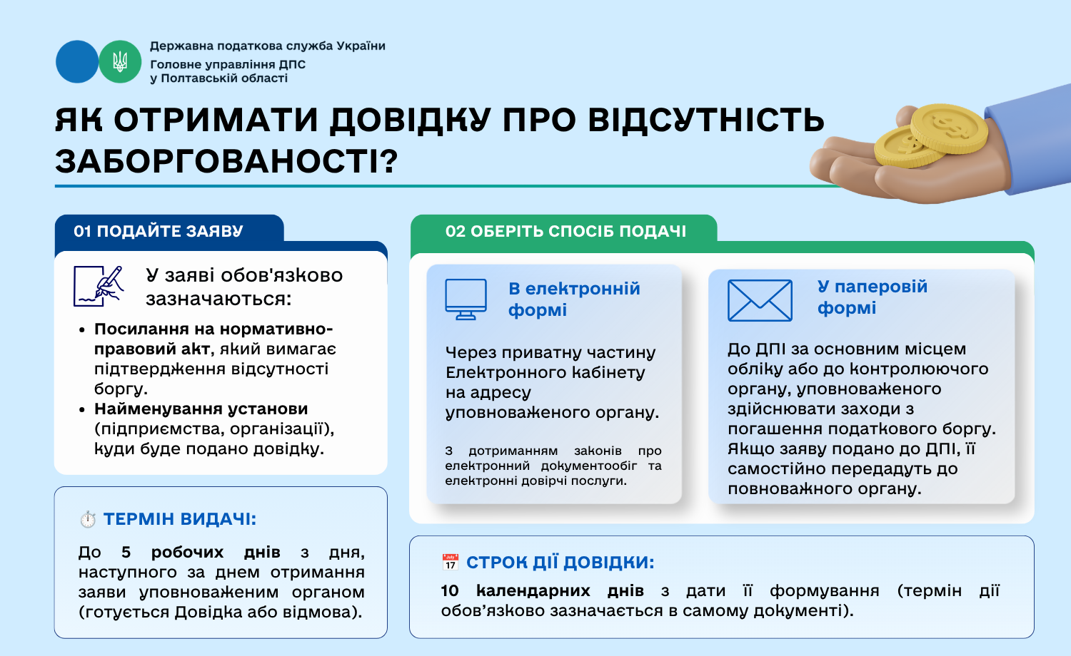 Як отримати довідку про відсутність заборгованості?