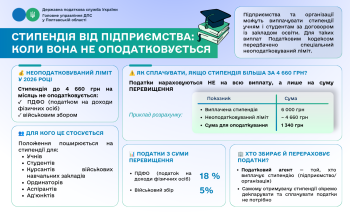 Стипендія від підприємства: коли вона не оподатковується