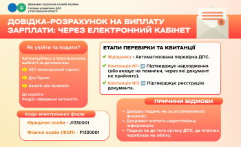 Довідка-розрахунок на виплату зарплати: як подати та отримати погодження через Електронний кабінет