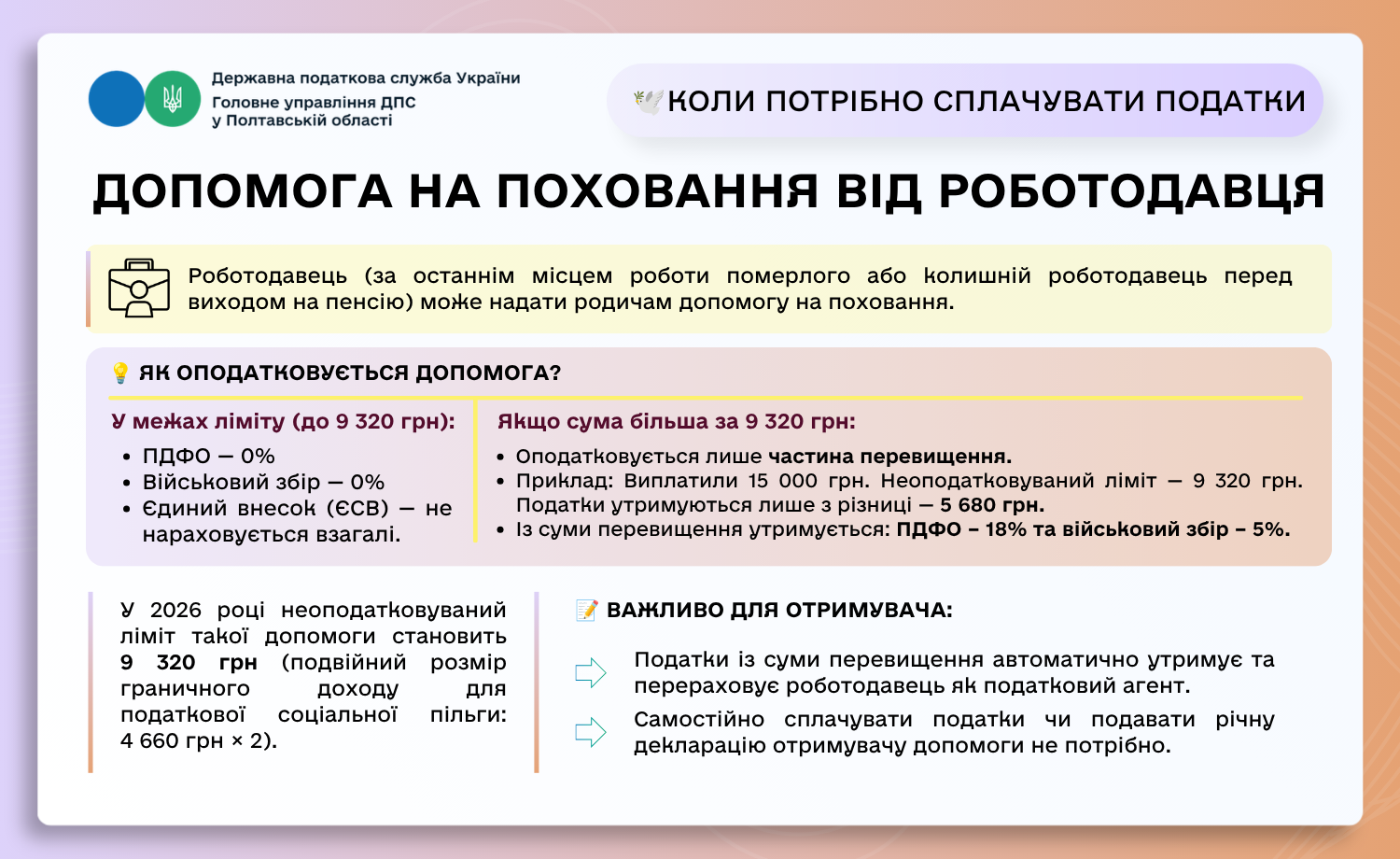 Допомога на поховання від роботодавця: коли потрібно сплачувати податки