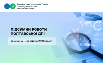 Підсумки роботи Полтавської ДПІ за січень — серпень 2026 року