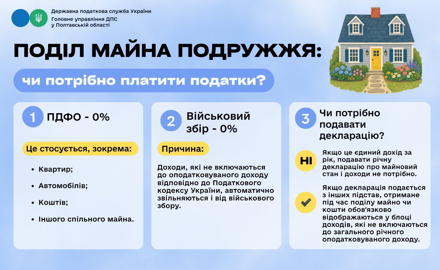 Поділ майна подружжя: чи потрібно платити податки