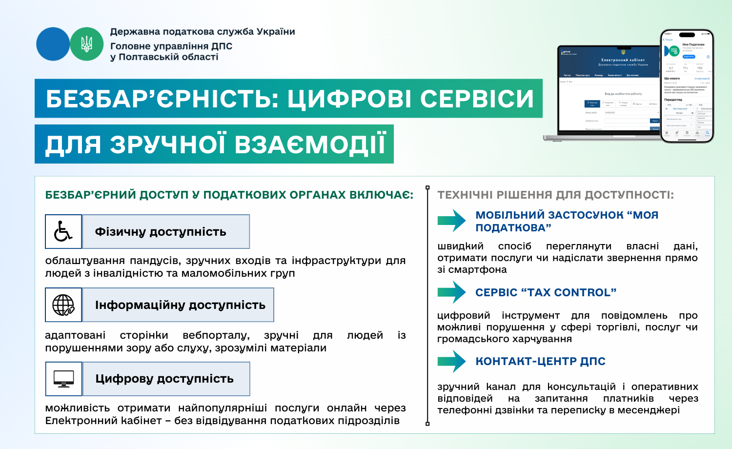 Безбар’єрність: цифрові сервіси для зручної взаємодії