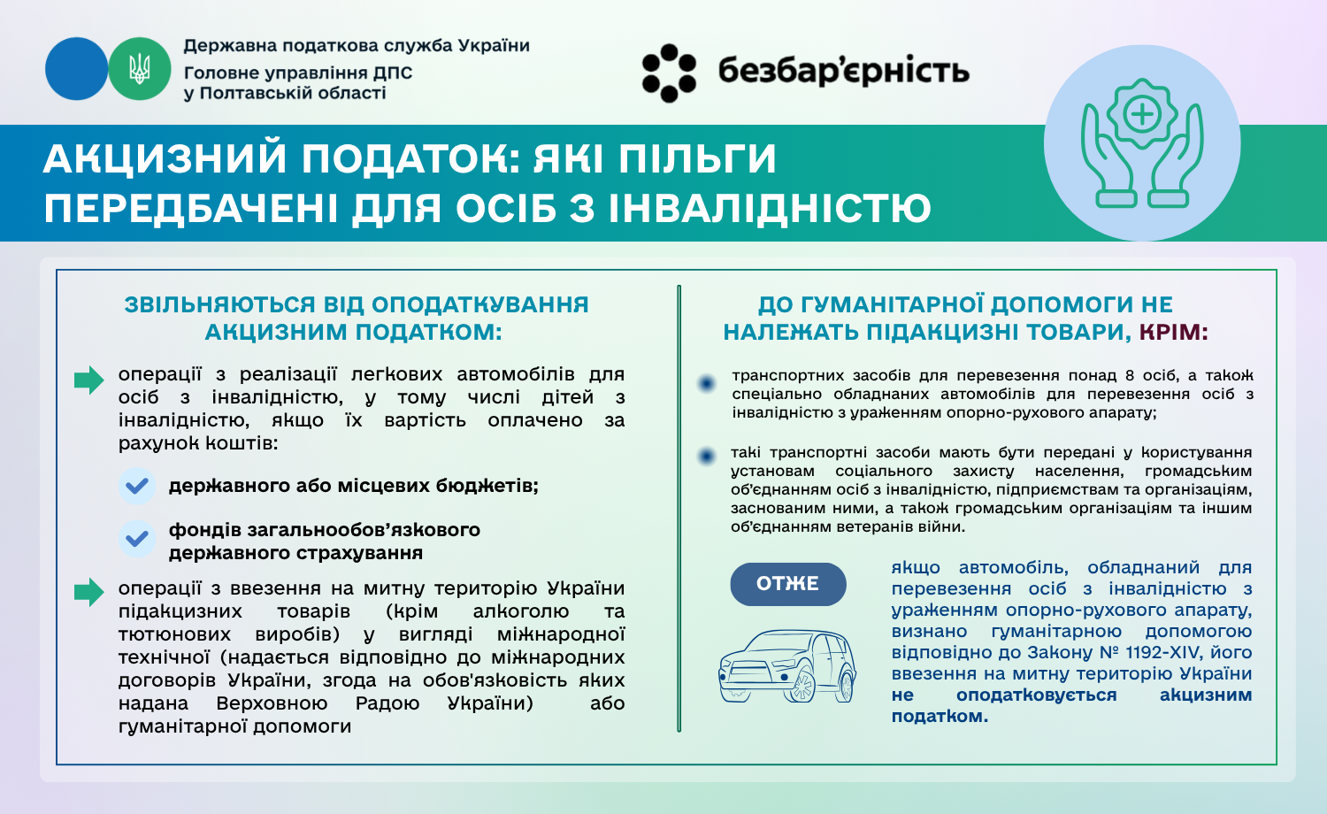 Акцизний податок: які пільги передбачені для осіб з інвалідністю