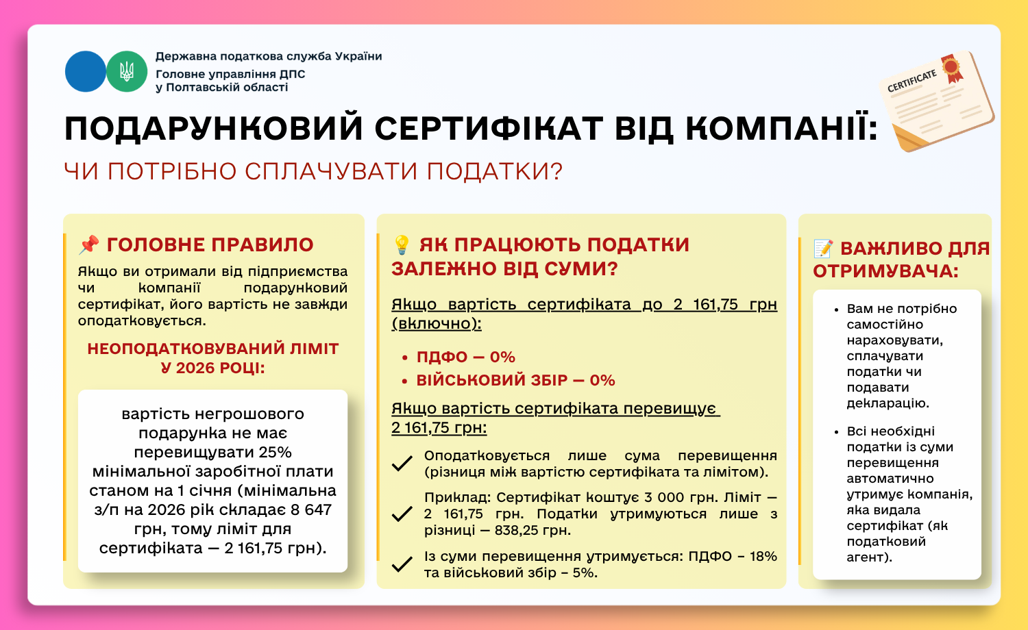 Подарунковий сертифікат від компанії: чи потрібно сплачувати податки