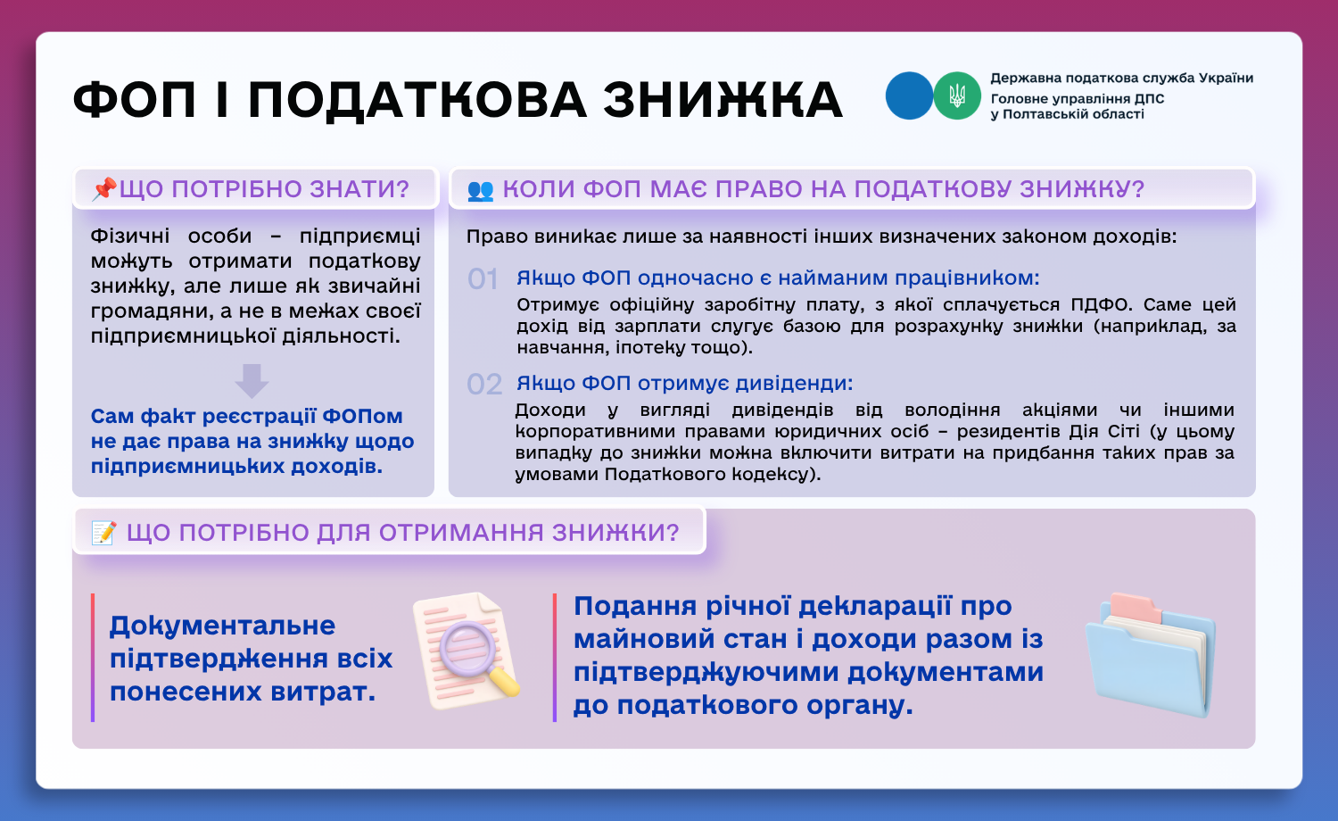 ФОП і податкова знижка: що потрібно знати платникам податків