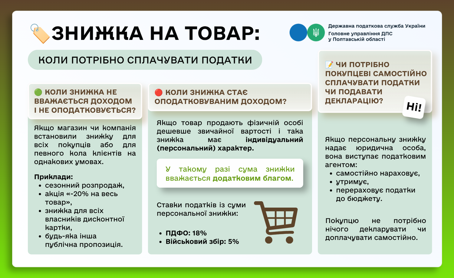 Знижка на товар: коли потрібно сплачувати податки