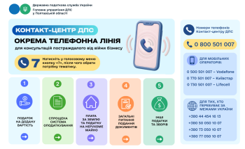 Контакт-центр ДПС відкрив окрему телефонну лінію для консультацій постраждалого від війни бізнесу