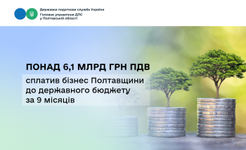 Понад 6,1 млрд грн ПДВ сплатив бізнес Полтавщини до державного бюджету  за 9 місяців