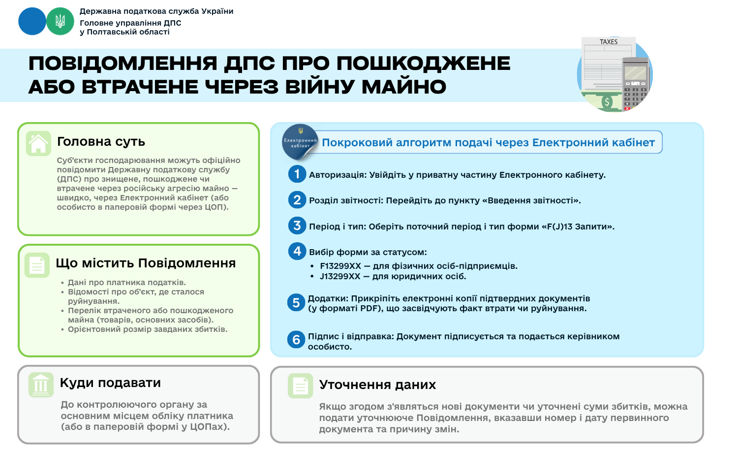 Повідомити ДПС про втрачене або пошкоджене через війну майно можна через Електронний кабінет