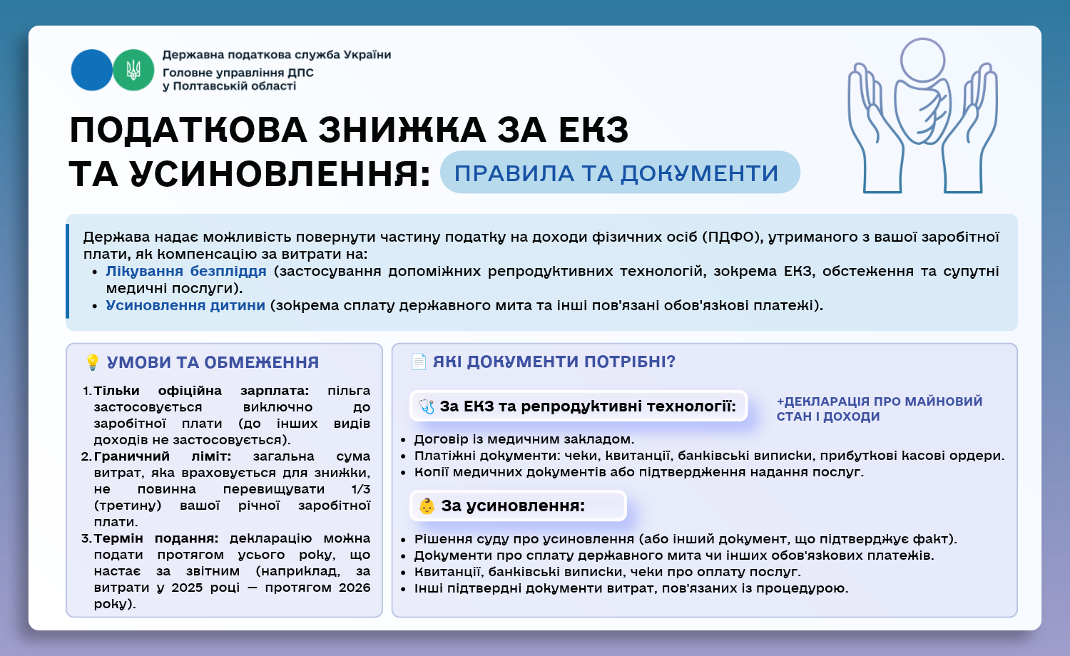 Як отримати податкову знижку: правила для ЕКЗ та усиновлення